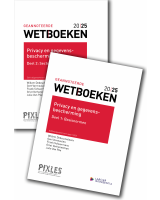 Wetboek Privacy en gegevensbescherming